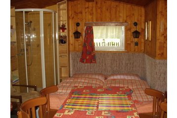 Slovaška Chata Kežmarok, Eksterier